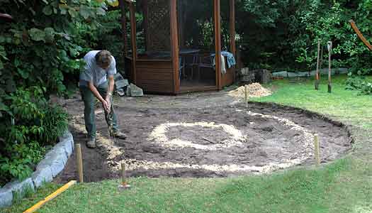 Tiefenzonen eines Teichs markieren