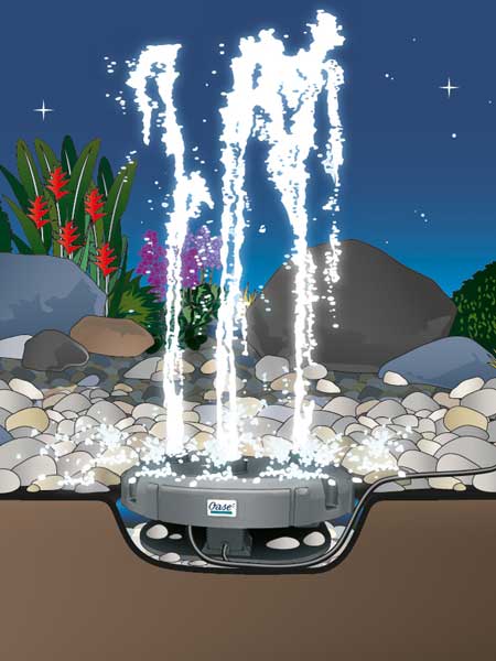 Skizze Aufbau Water Quintet von Oase