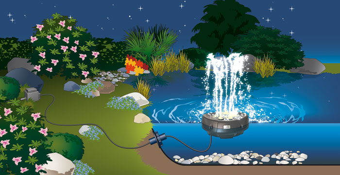 waterstarlet-4 Water Starlet von OASE (Art.Nr. 50214)