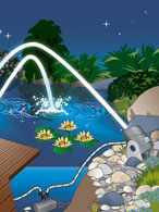 wasserspiele
