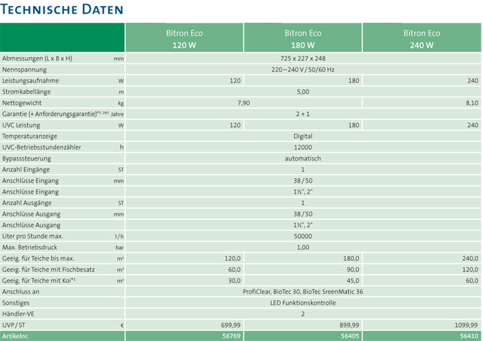 techdatbiteco5c6d2b68a9c53