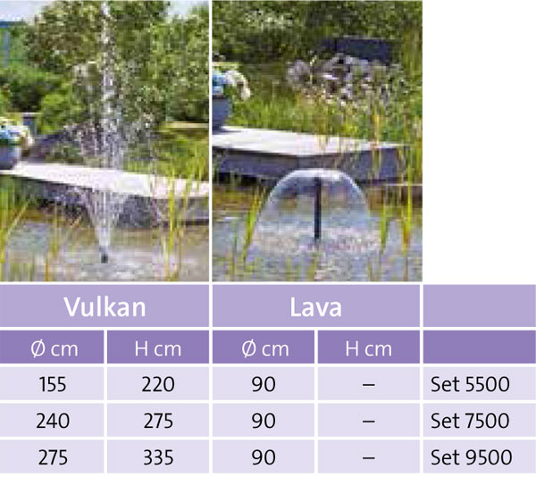 Fountain-Set-Eco-Aquariusdu