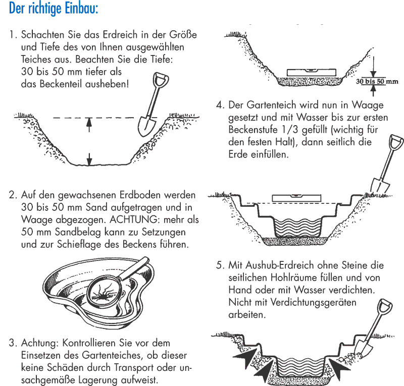 einbauanleitung_gfk_teich