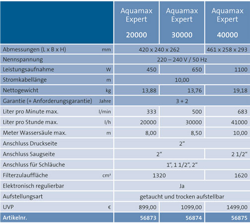 tech_aquamexpert_20000_4000