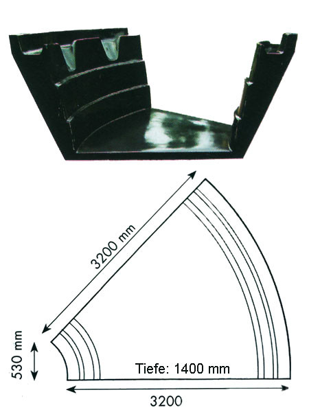 Teich-Element 'Koi 1400 - Teilkreis' (GFK) (Art.Nr. KRU16214)